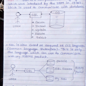 SQL handwritten notes