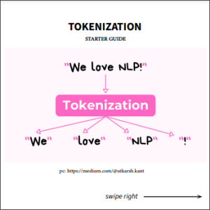 tokenization